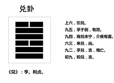 兑卦代表